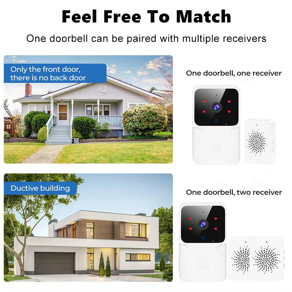 Smart Video Doorbell WiFi Camera Two Way Intercom
