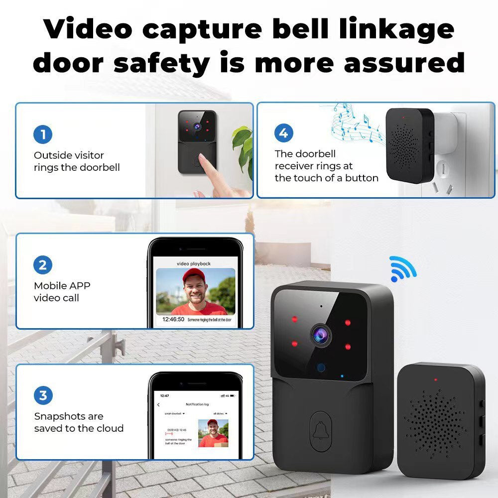 Smart Video Doorbell WiFi Camera Two Way Intercom