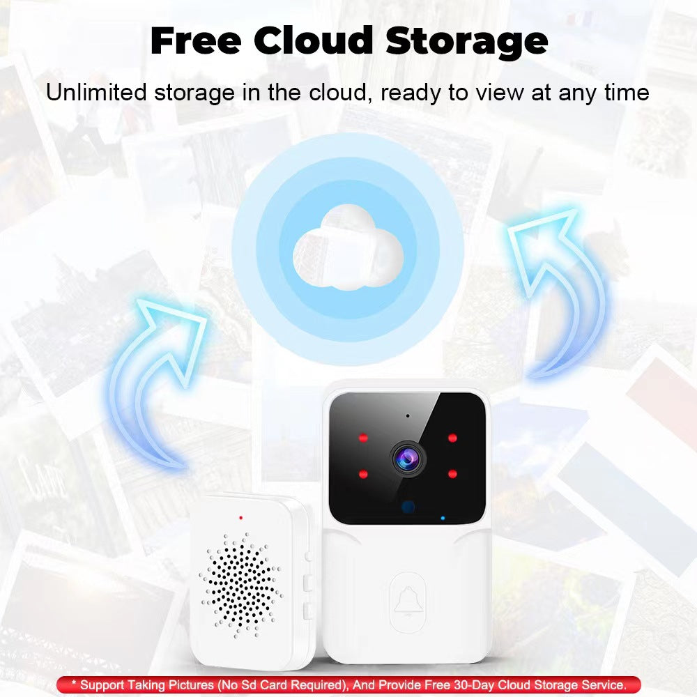 Smart Video Doorbell WiFi Camera Two Way Intercom
