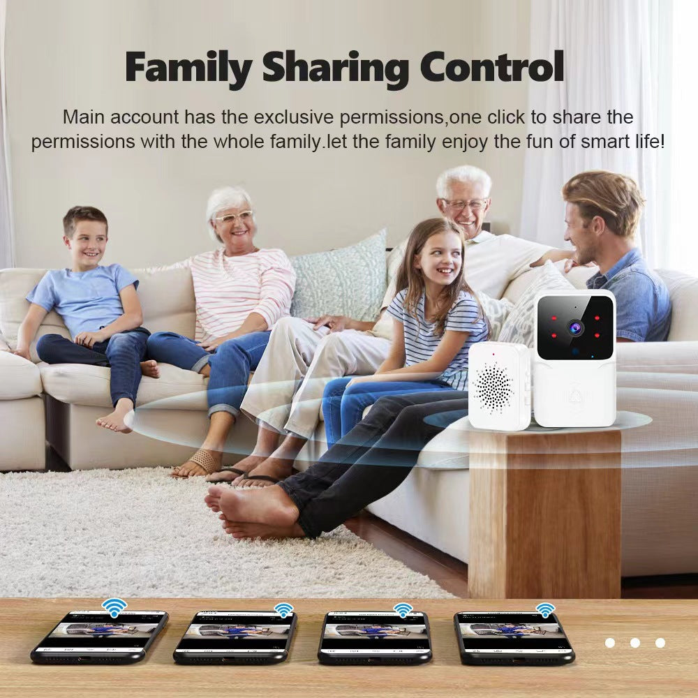 Smart Video Doorbell WiFi Camera Two Way Intercom