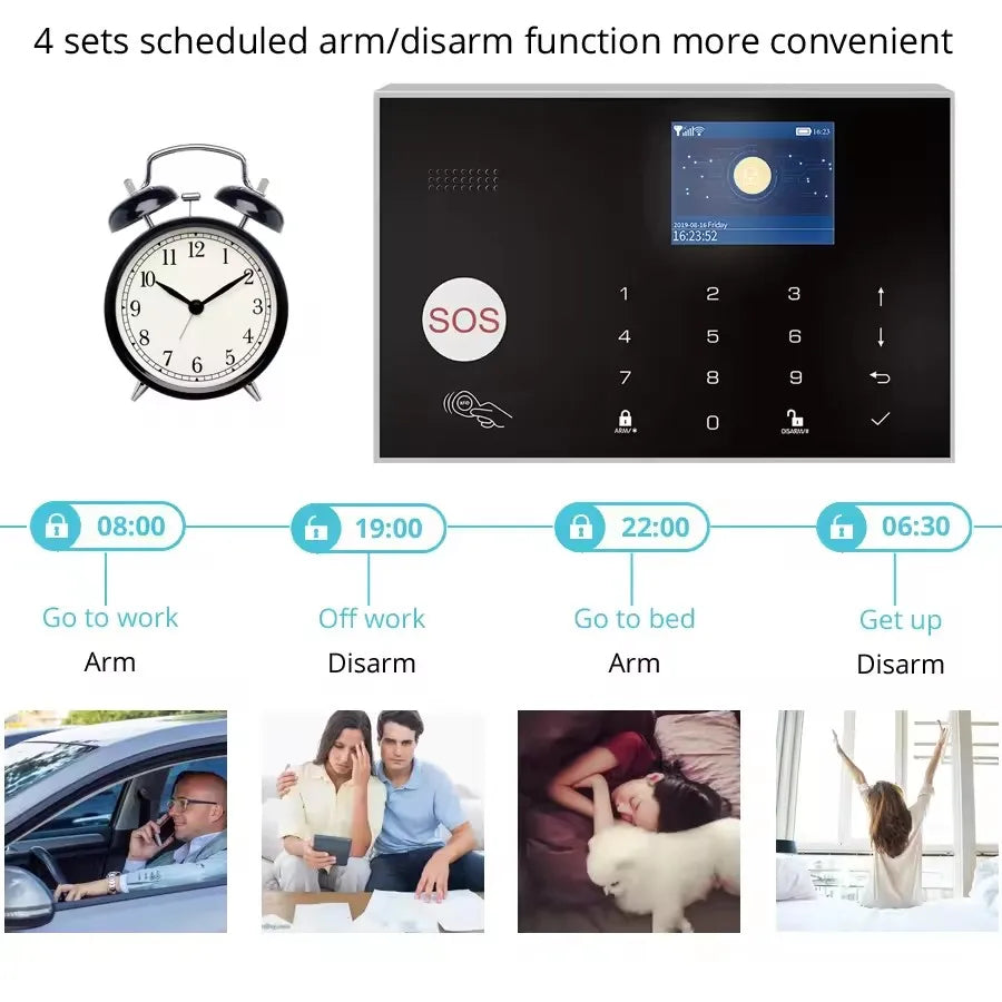 Home Alarm System WiFi GSM Security Sensor Kit