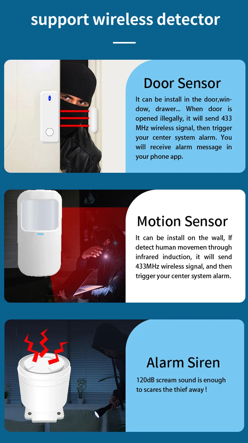Smart Alarm System WiFi GSM Home Security Kit