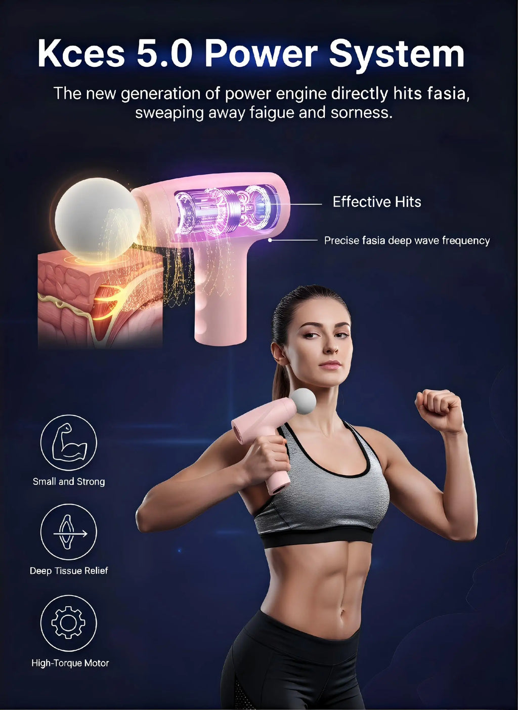 Massage Gun Portable Mini Deep Tissue Muscle Massager
