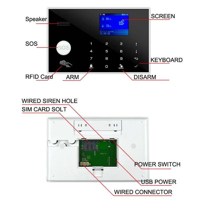 Smart Alarm System WiFi GSM Home Security Kit