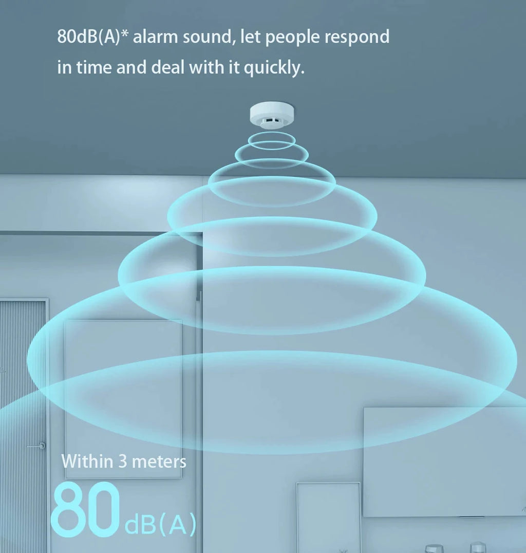 Smart Smoke Detector Xiaomi Fire Alarm Sensor