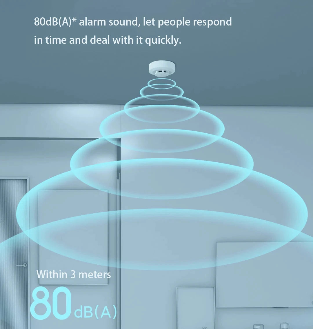 Smart Smoke Detector Xiaomi Fire Alarm Sensor