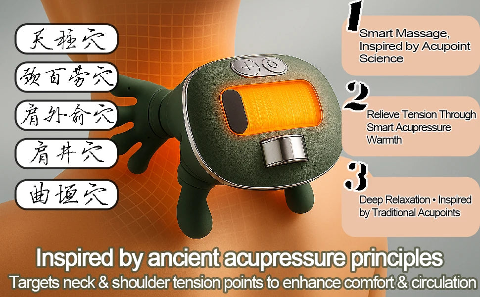 Neck Massager Electric Deep Kneading Muscle Relax