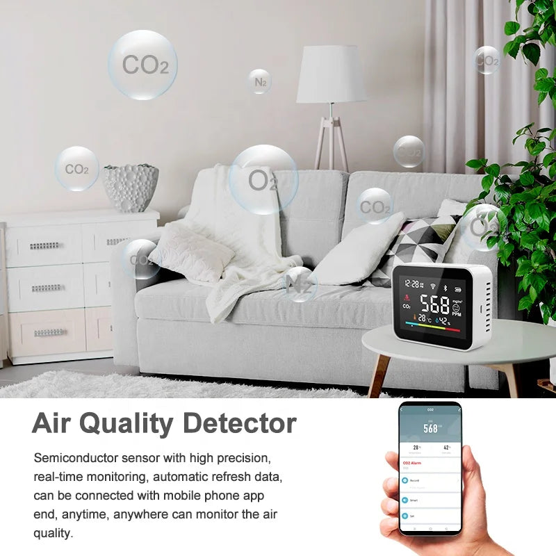 Smart CO2 Detector Tuya WiFi Air Quality Monitor