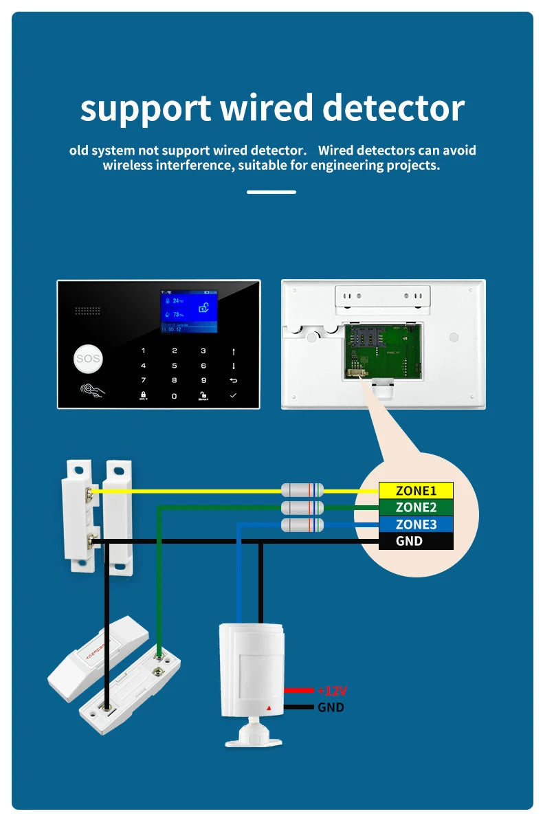 Smart Alarm System WiFi GSM Home Security Kit