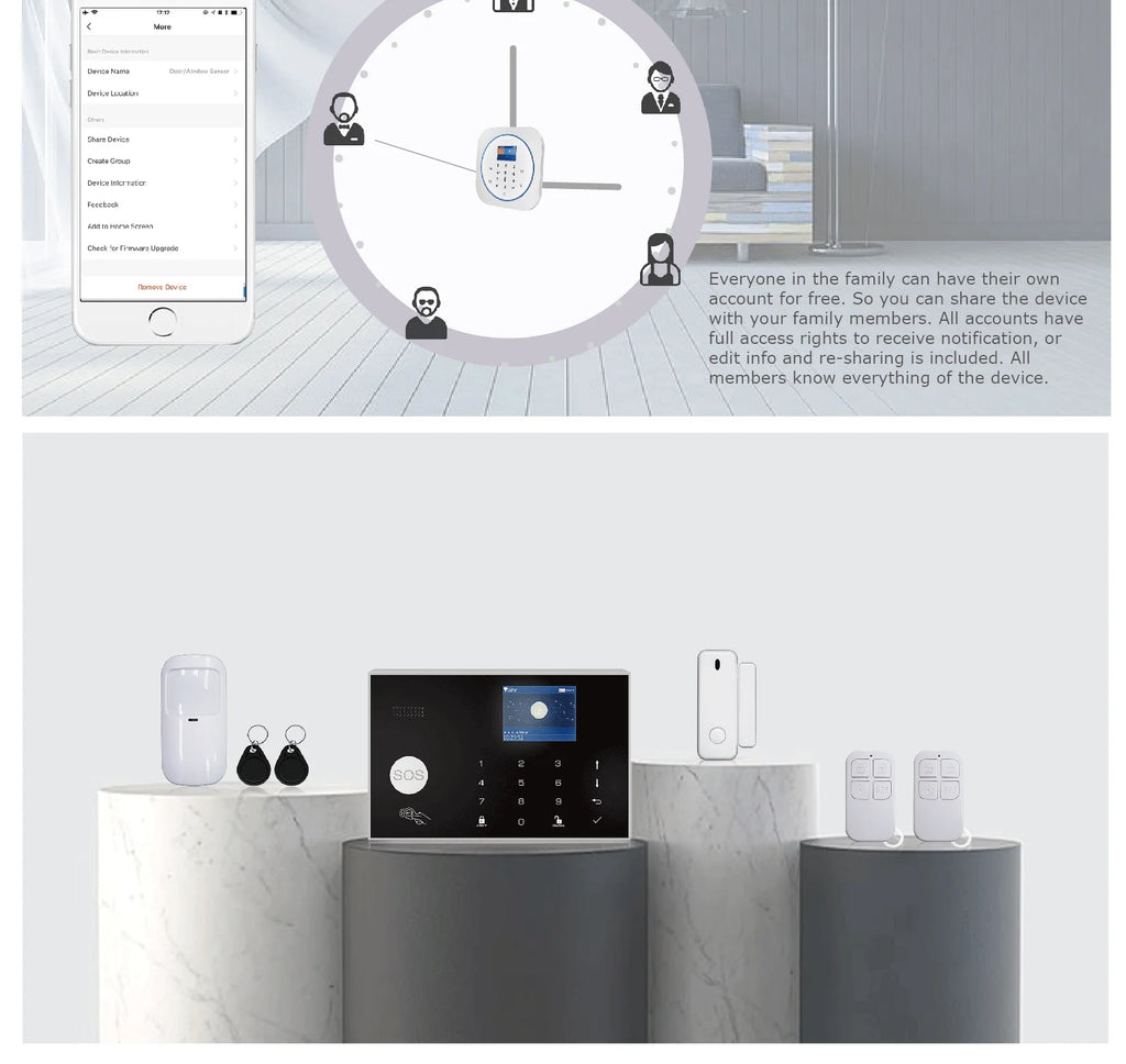 Home Alarm System WiFi GSM Security Sensor Kit