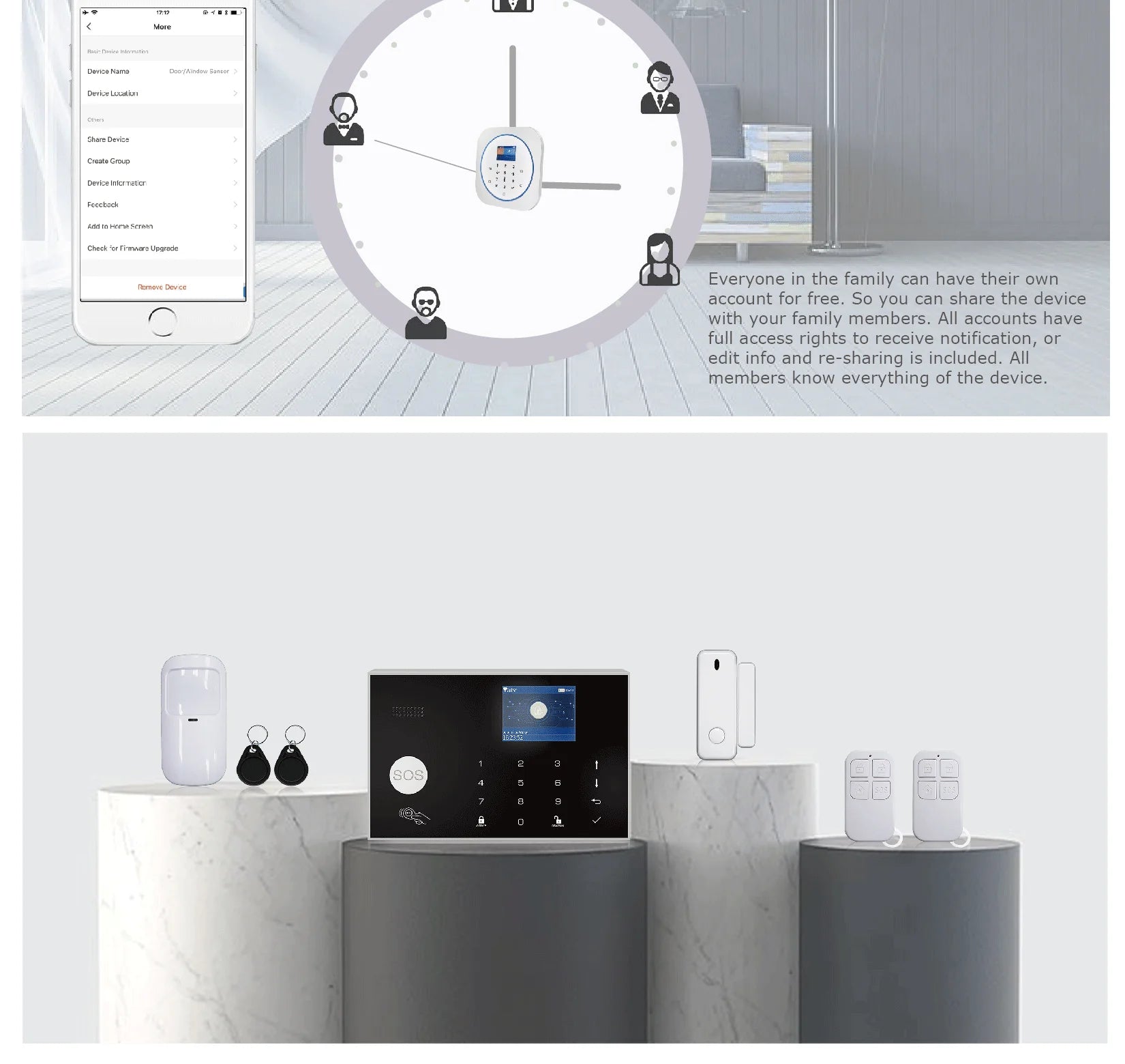 Home Alarm System WiFi GSM Security Sensor Kit