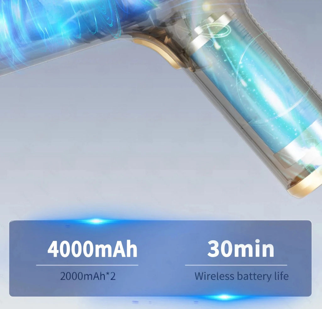 Car Vacuum Cleaner 98000Pa Powerful Wireless