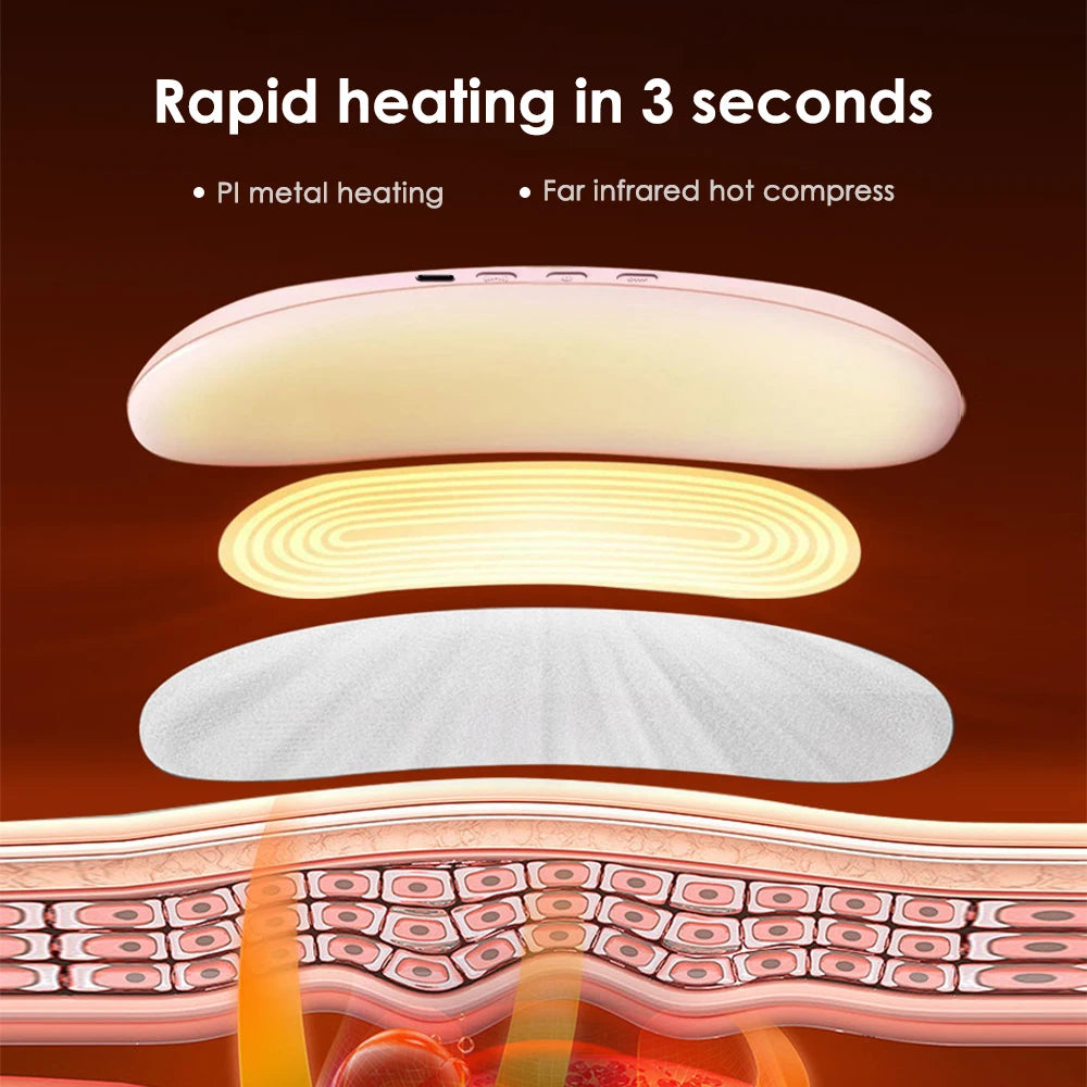 Menstrual Heating Pad Rechargeable Heat Relief Belt