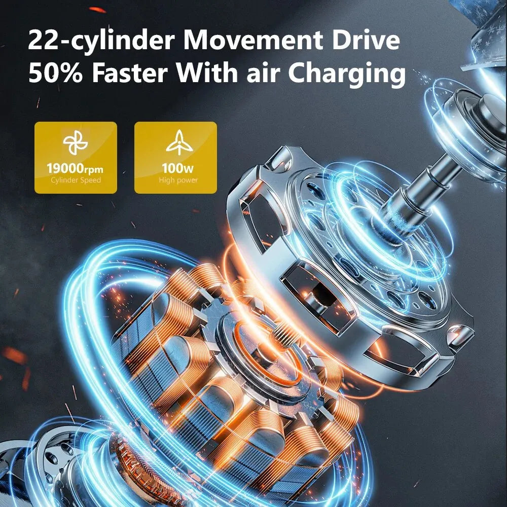 Car Air Pump 12V 150PSI Electric Tire Inflator