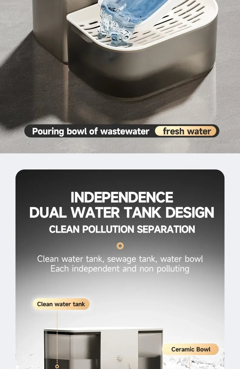 Smart Pet Water Dispenser 4.5L Automatic Fountain