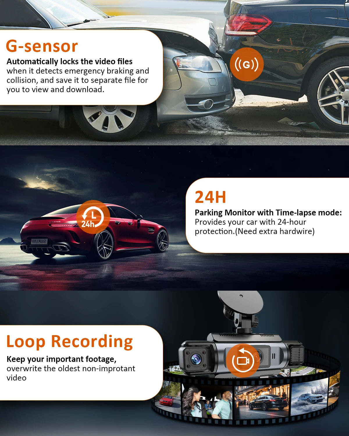 4 Channel Dash Cam WiFi FHD 1080P Car DVR Recorder