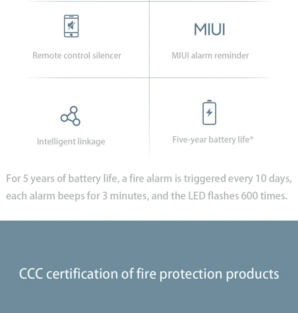 Smart Smoke Detector Xiaomi Fire Alarm Sensor
