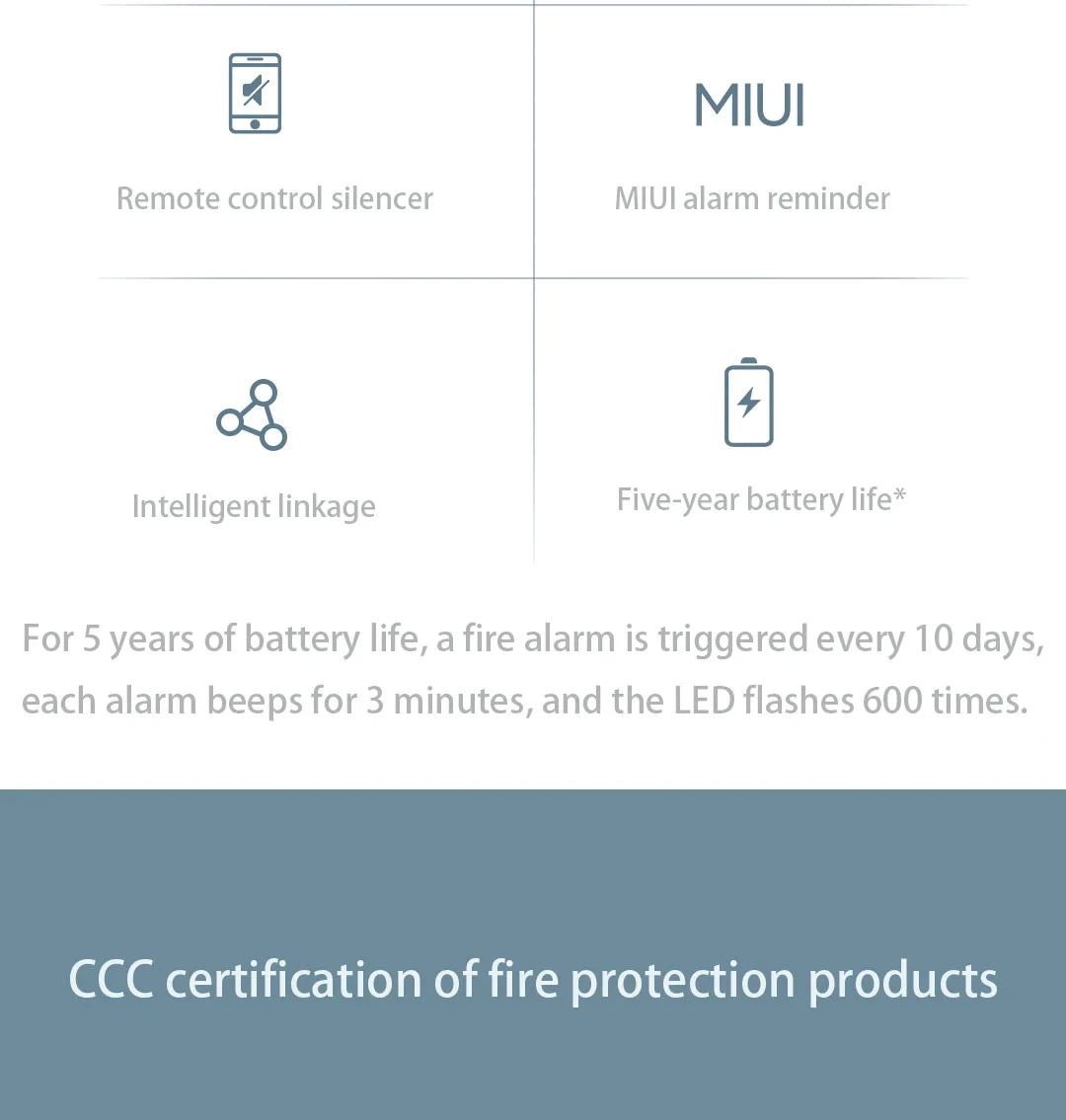 Smart Smoke Detector Xiaomi Fire Alarm Sensor