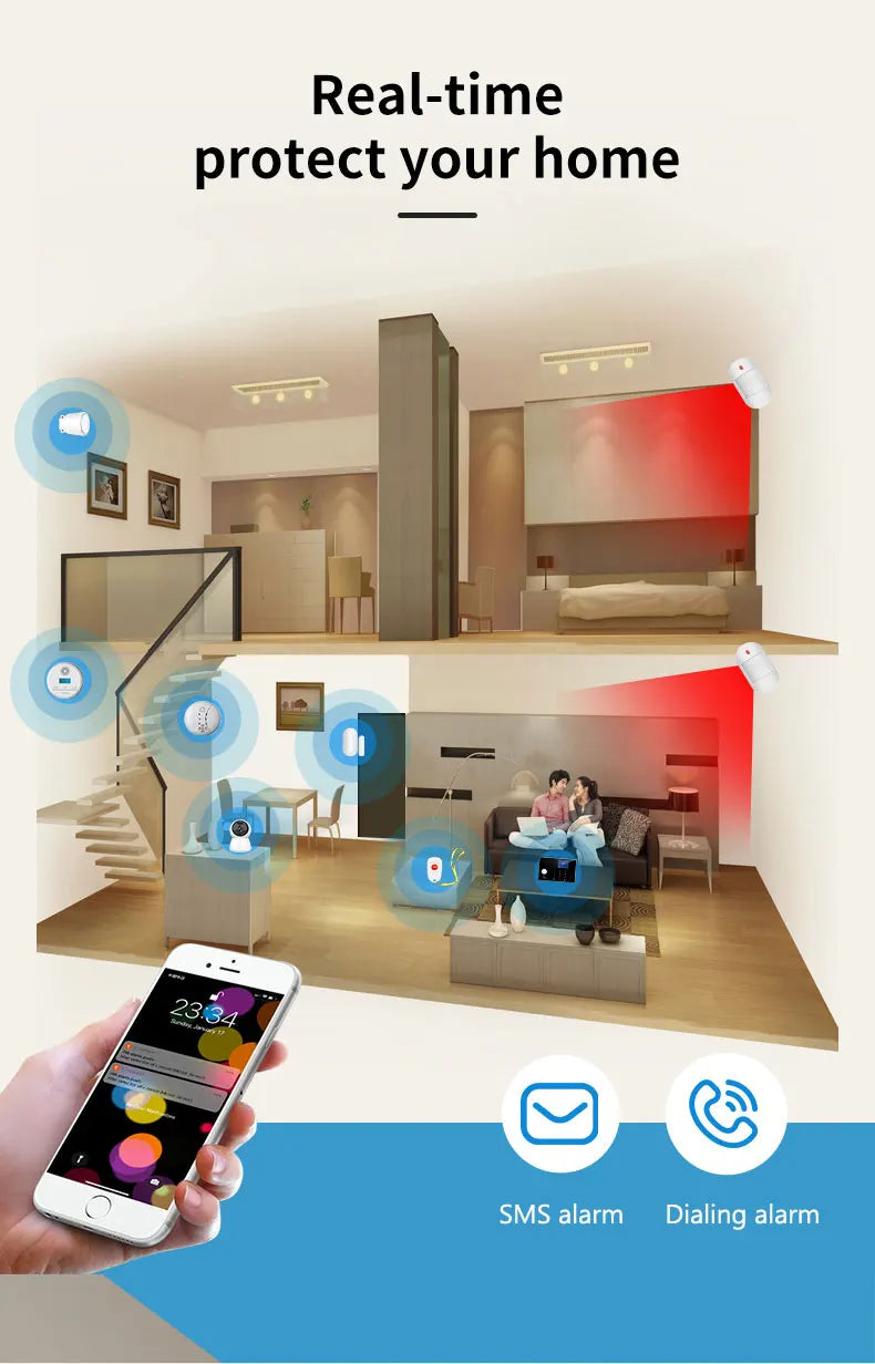 Smart Alarm System WiFi GSM Home Security Kit