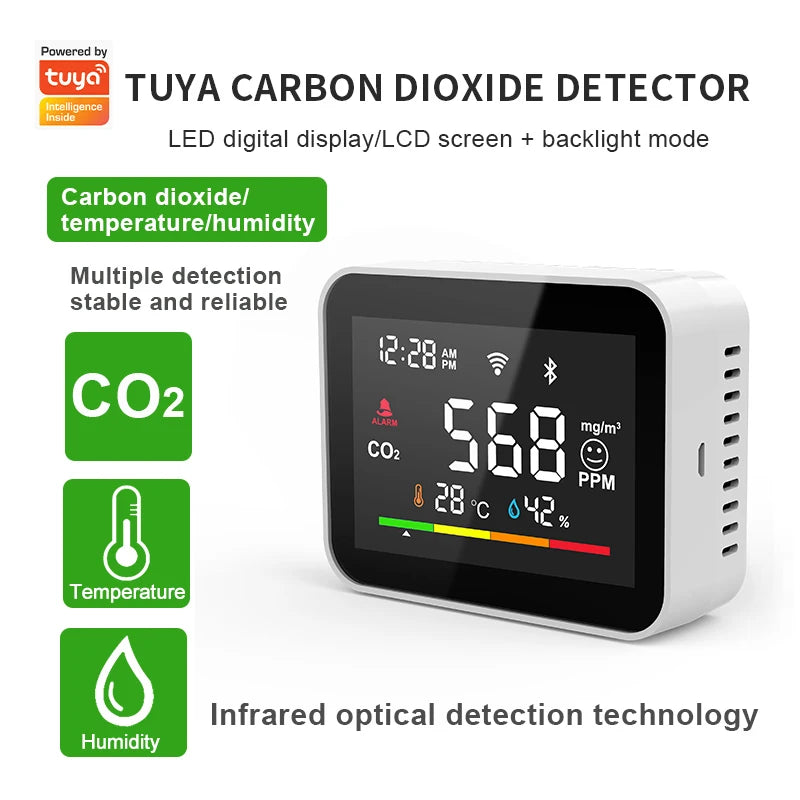 Smart CO2 Detector Tuya WiFi Air Quality Monitor