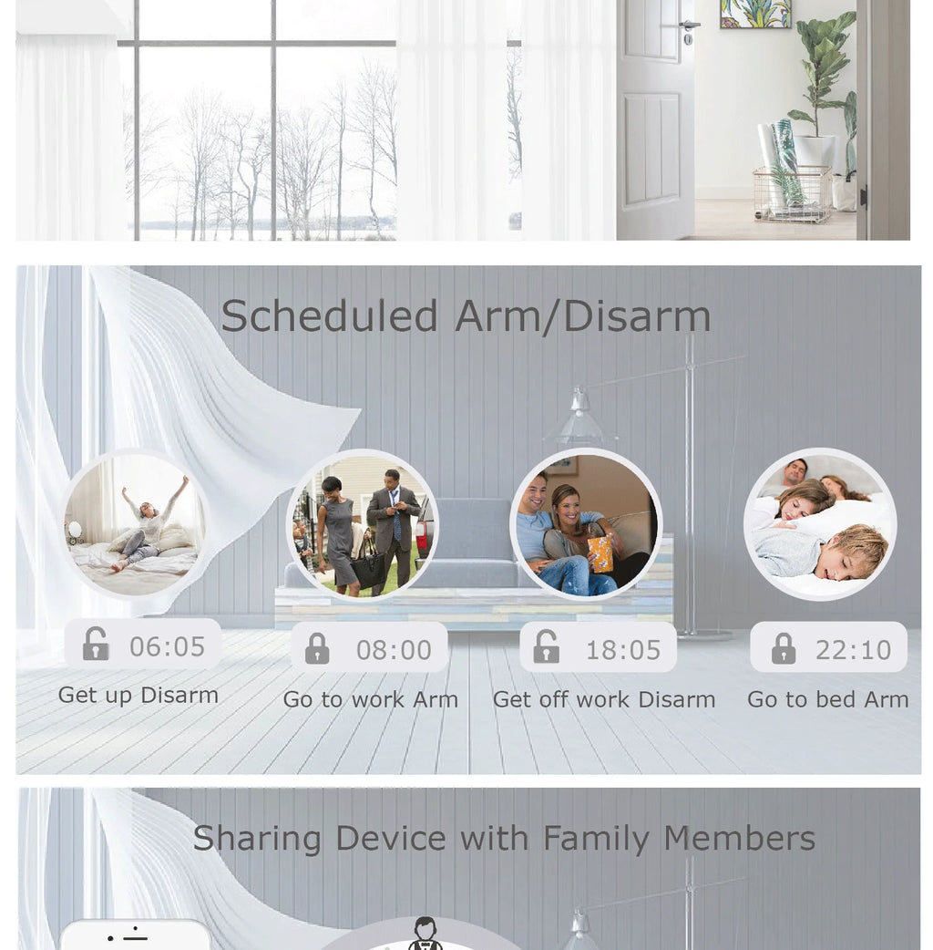 Home Alarm System WiFi GSM Security Sensor Kit