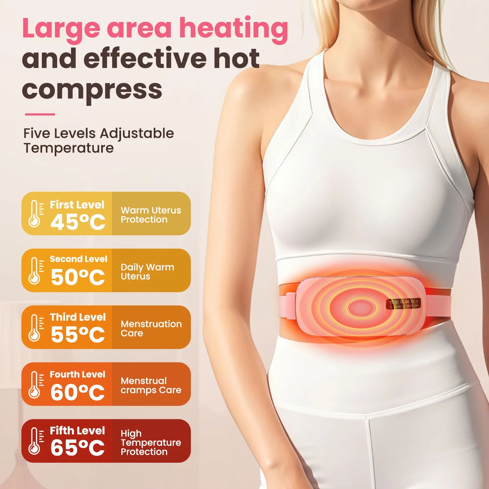 Menstrual Heating Pad Rechargeable Heat Relief Belt