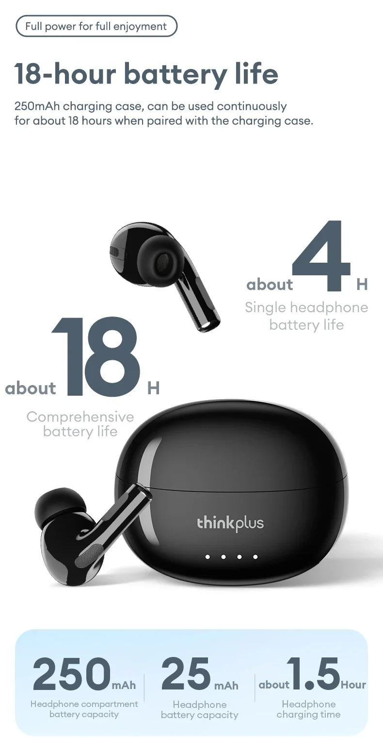 Wireless Bluetooth Earbuds XT53 Gaming Headset
