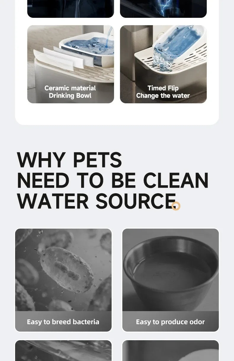 Smart Pet Water Dispenser 4.5L Automatic Fountain