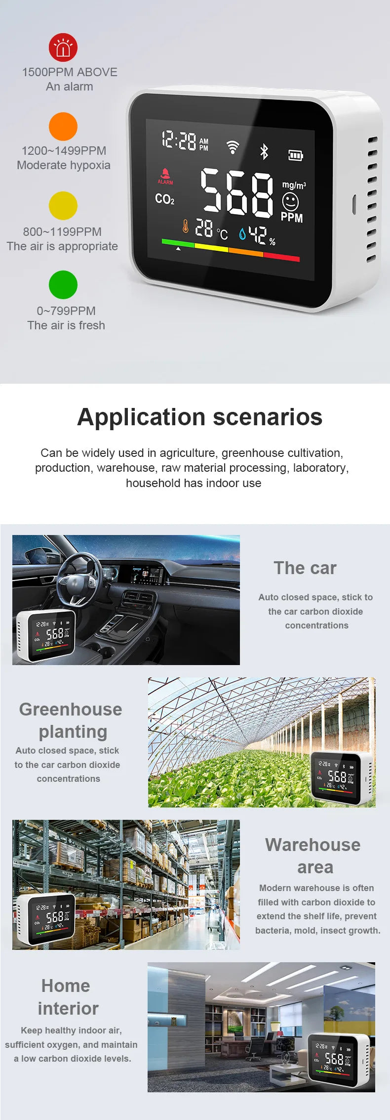 Smart CO2 Detector Tuya WiFi Air Quality Monitor
