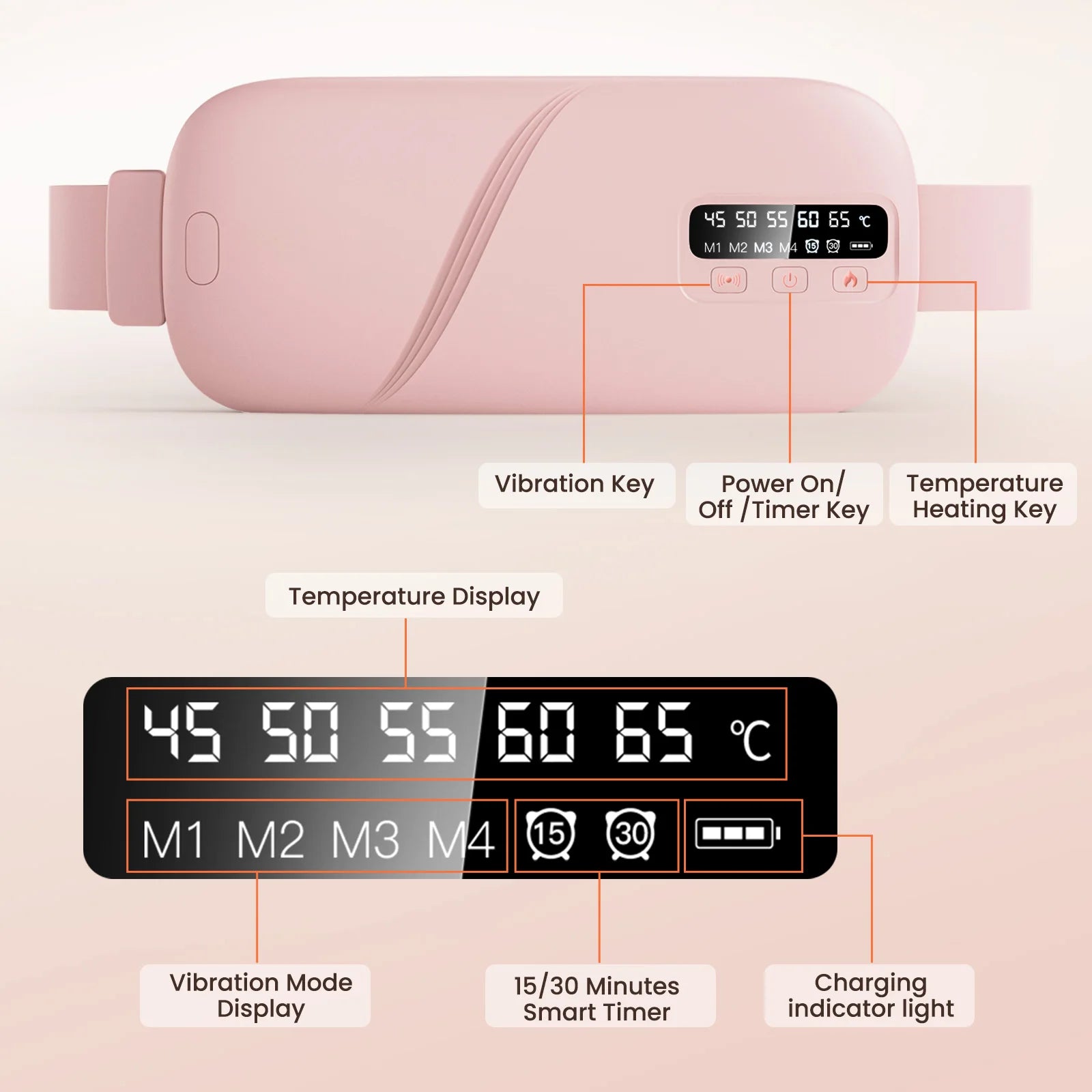 Menstrual Heating Pad Rechargeable Heat Relief Belt