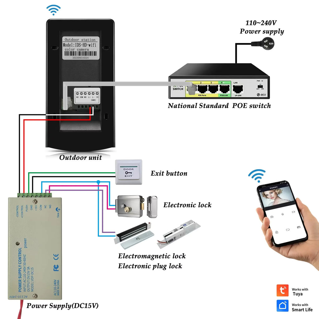 Smart Video Doorbell 1080P WiFi Camera Intercom