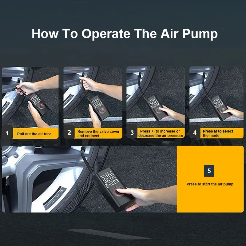 Portable Air Compressor 150PSI Tire Inflator
