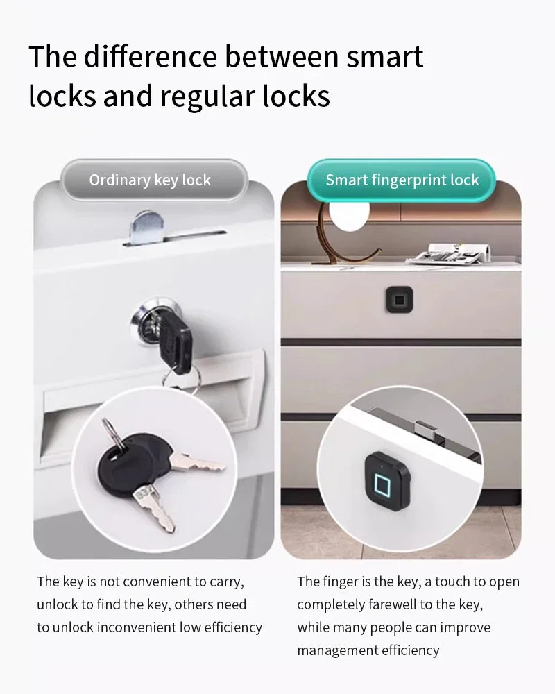 Smart Fingerprint Cabinet Lock Keyless Door Lock
