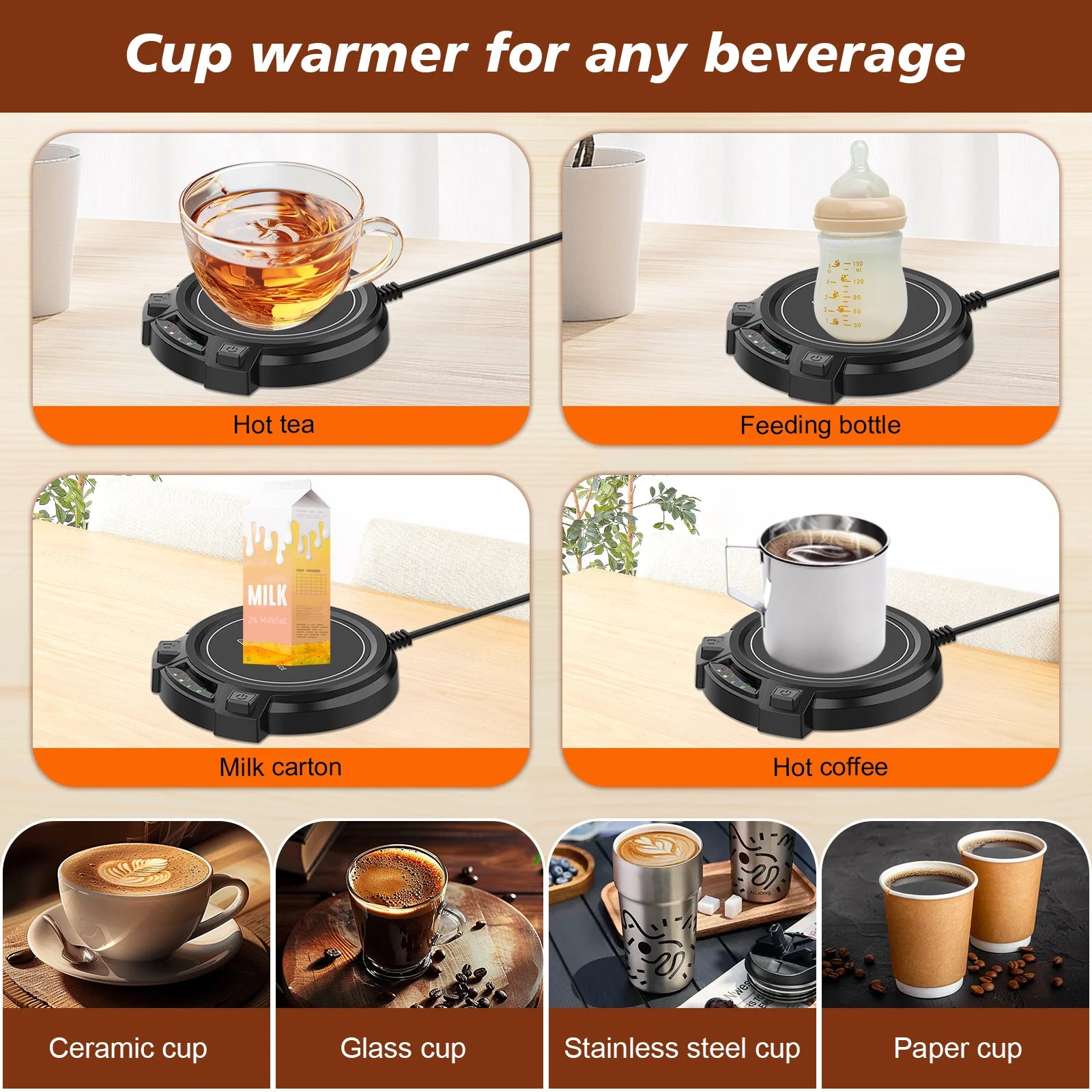 Coffee Mug Warmer Electric Cup Heater Coaster