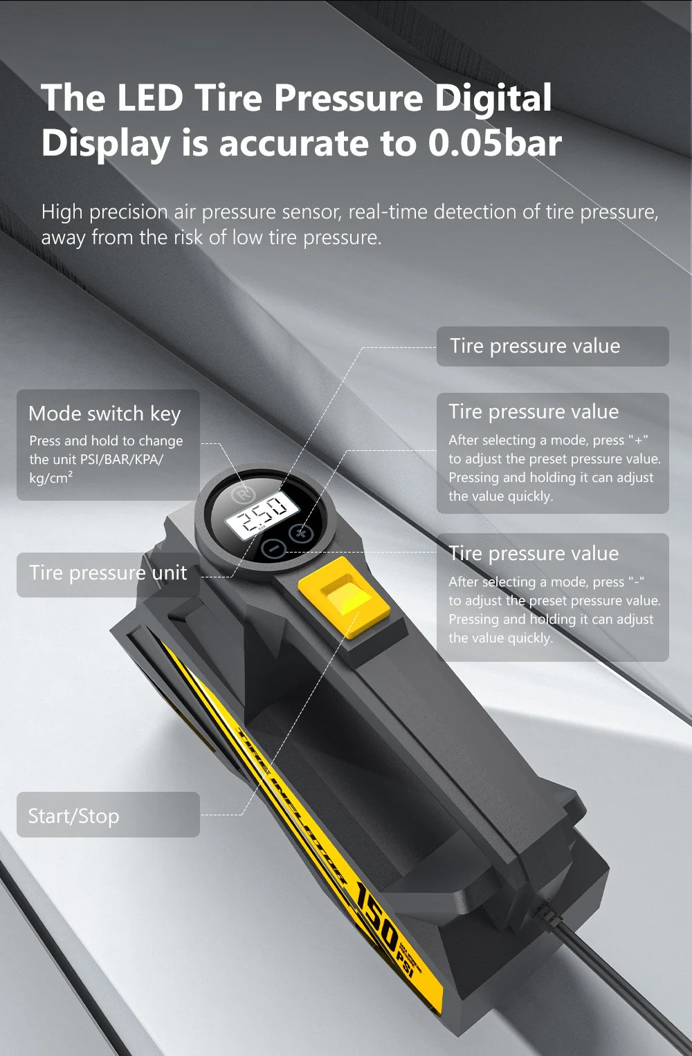 Car Air Pump 12V 150PSI Electric Tire Inflator