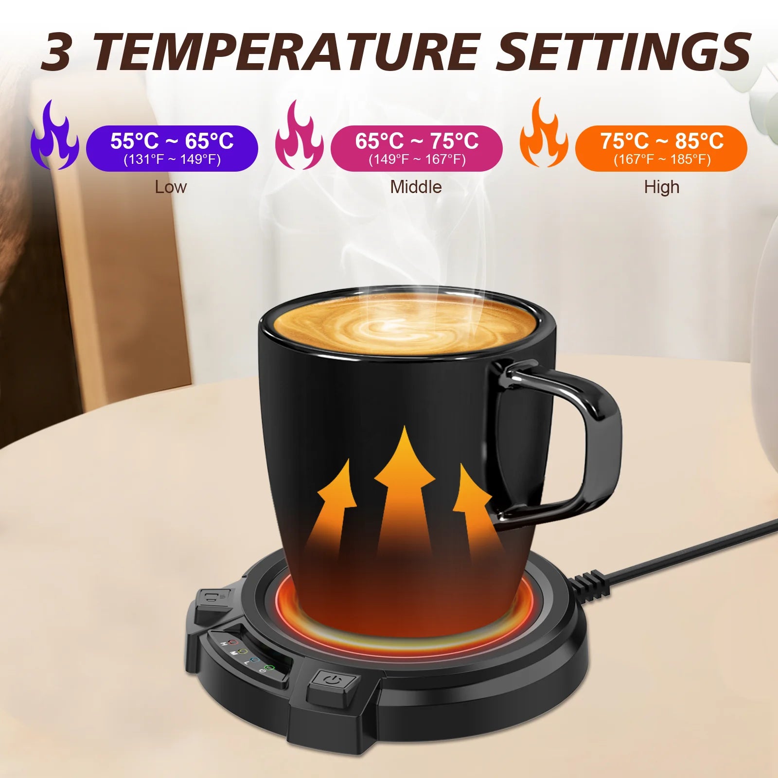 Coffee Mug Warmer Electric Cup Heater Coaster