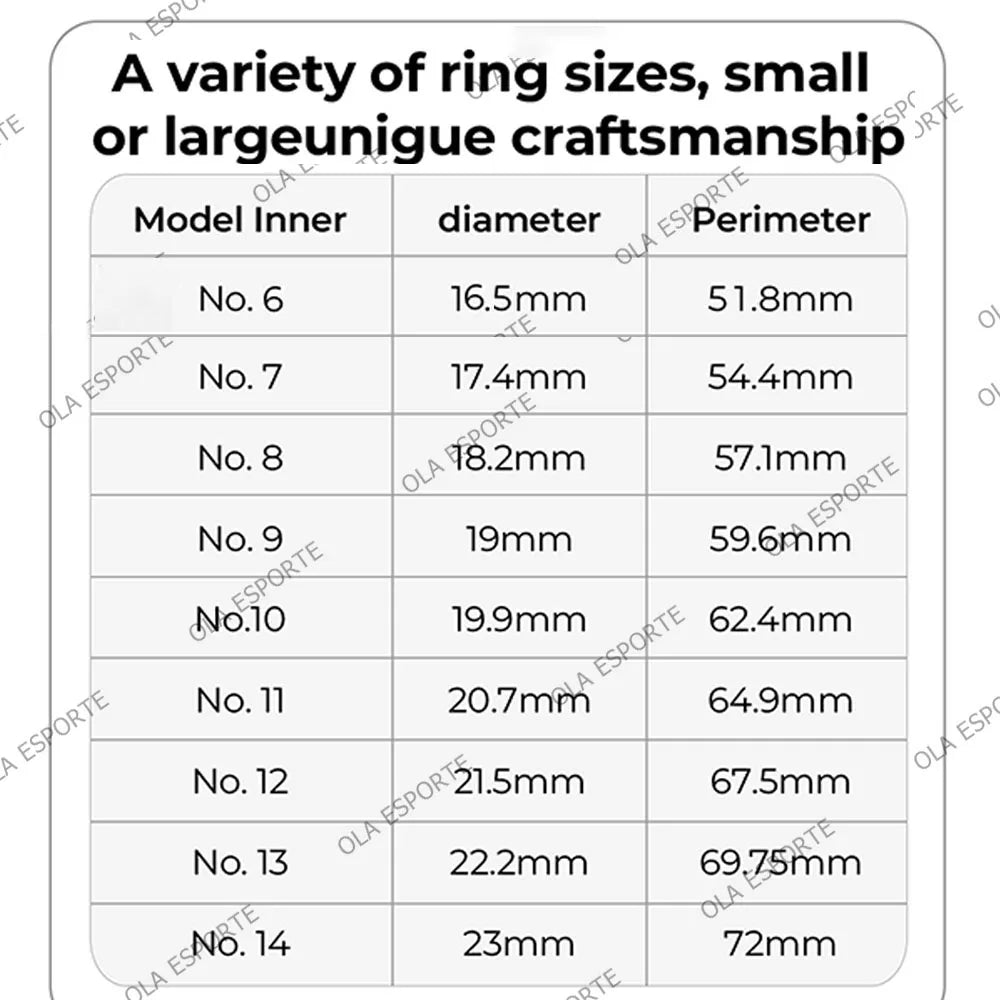 Smart Ring With Display Screen Health Tracker