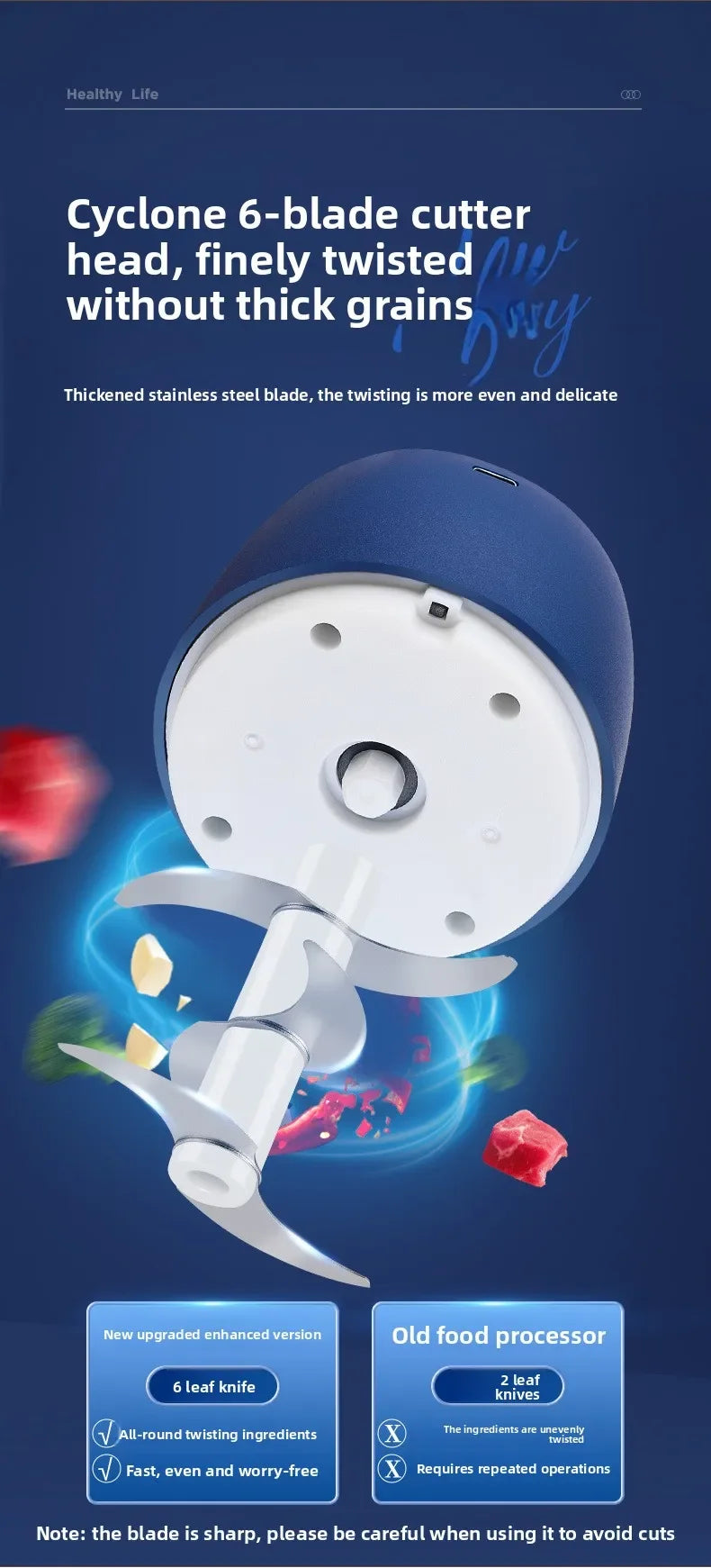 Electric Food Chopper 350ML USB Meat Grinder
